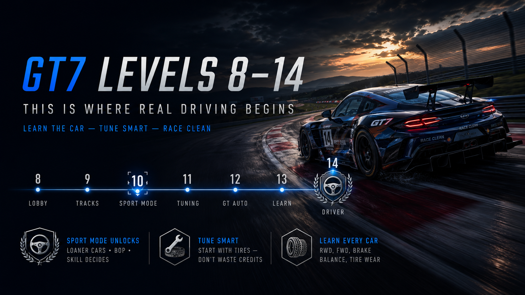 GT7 Levels 8–14: This Is Where Real Driving Begins